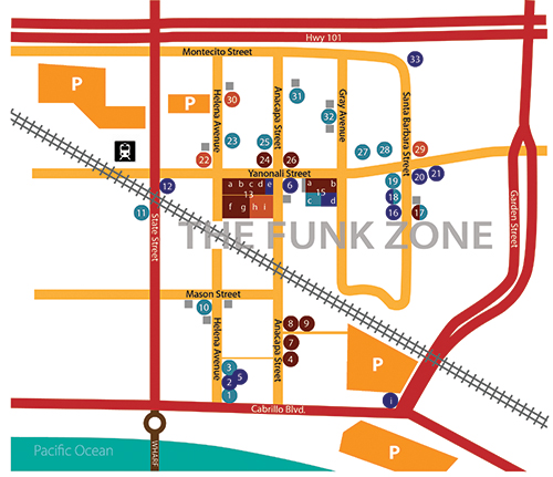 Santa-Barbara-Funk-Zone-Map